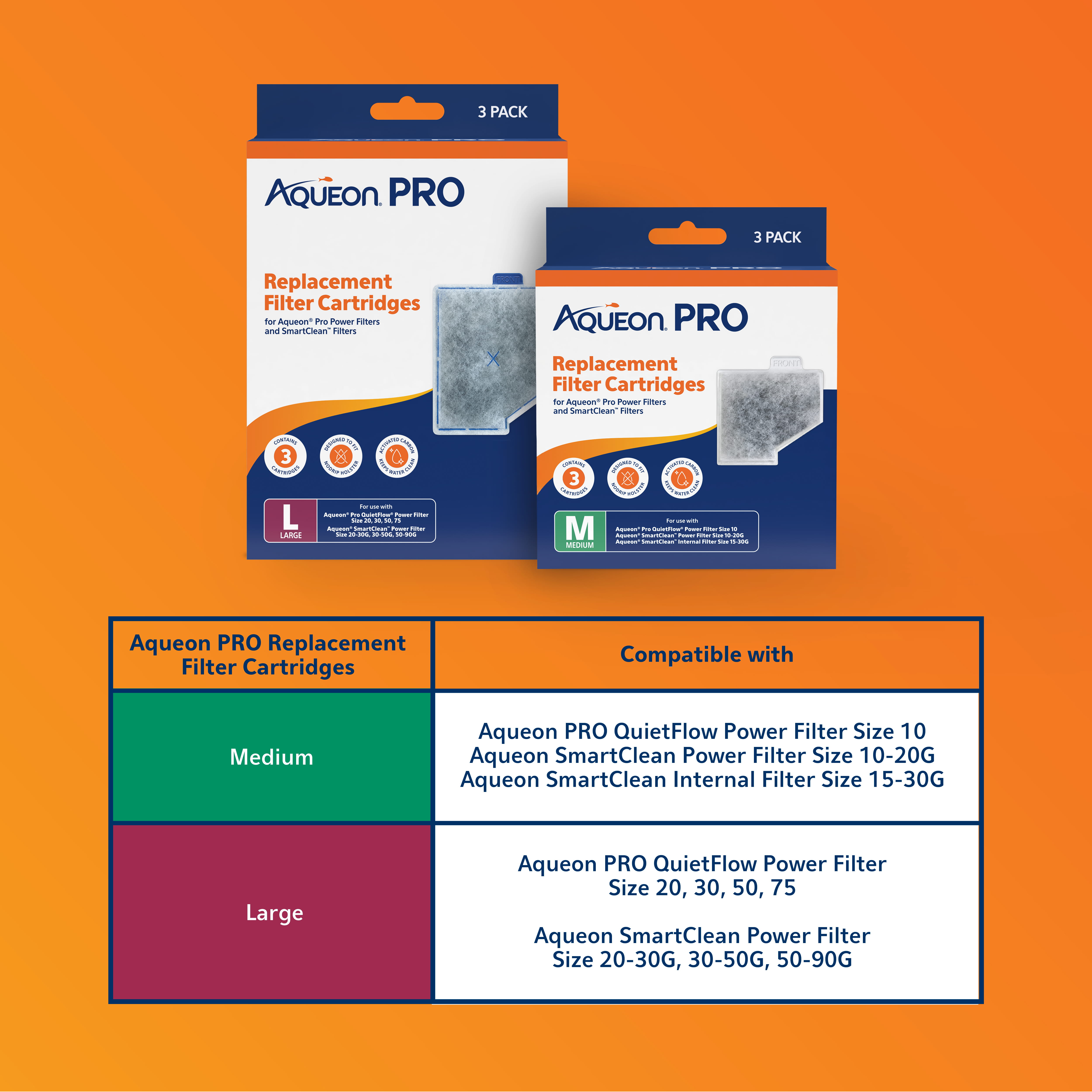 aqueonpro_replacmentcart